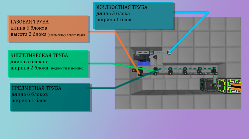 Mindustry кремниевый тигель схема