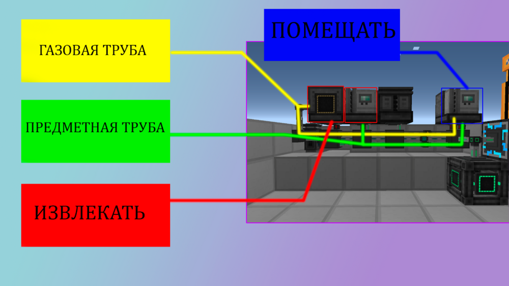 Mindustry кремниевый тигель схема