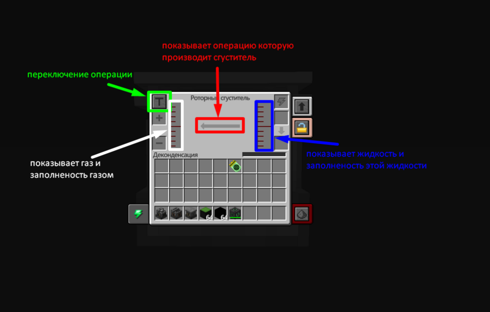 Как заправить gas pump в майнкрафт