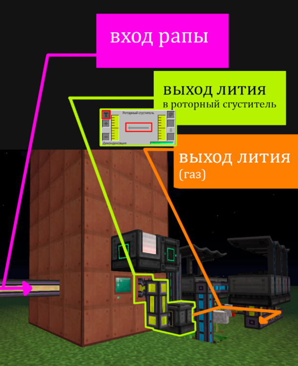 Mekanism бойлер и турбина